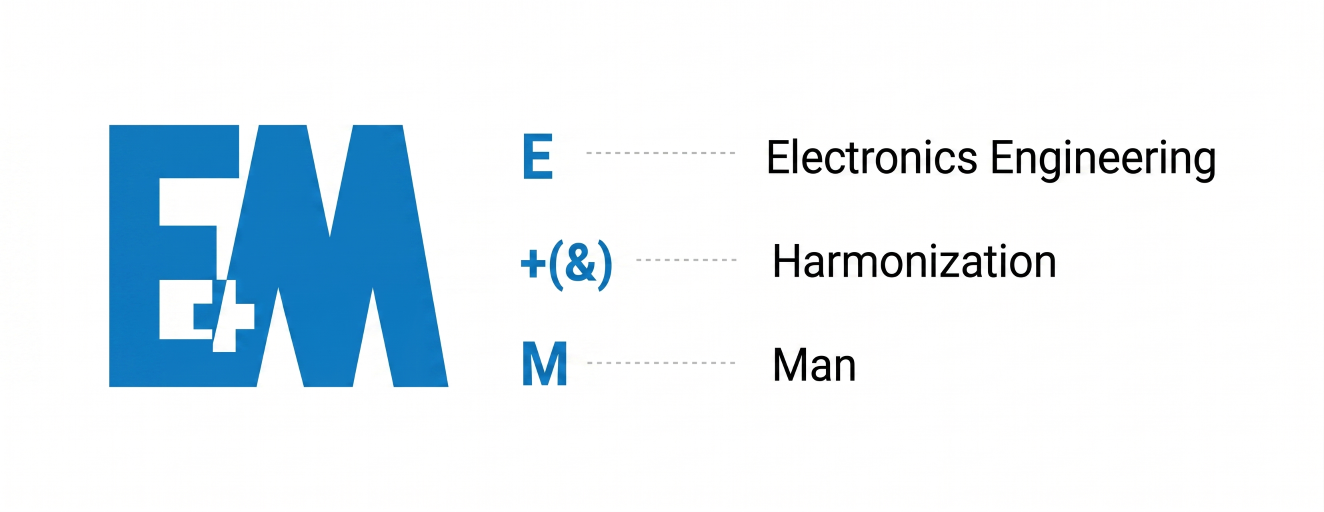 Origin of E&M